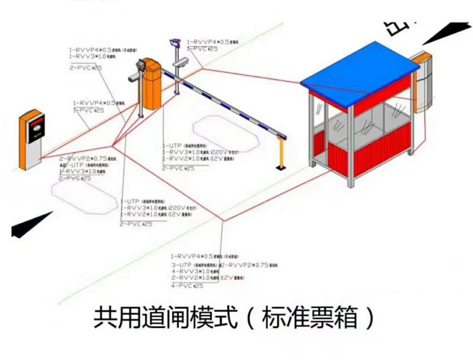 上海宝山区单通道模式停车系统