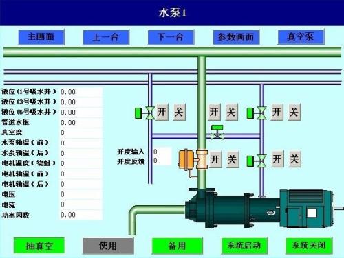 上海宝山区水泵自动控制系统八号