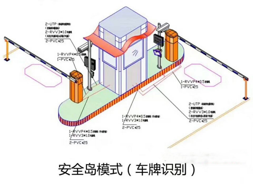 上海宝山区双通道带岗亭车牌识别