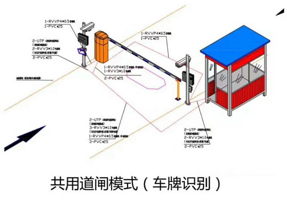 上海宝山区单通道车牌识别系统施工